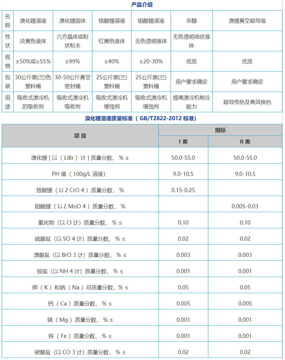 微信图片_20220407170932.png