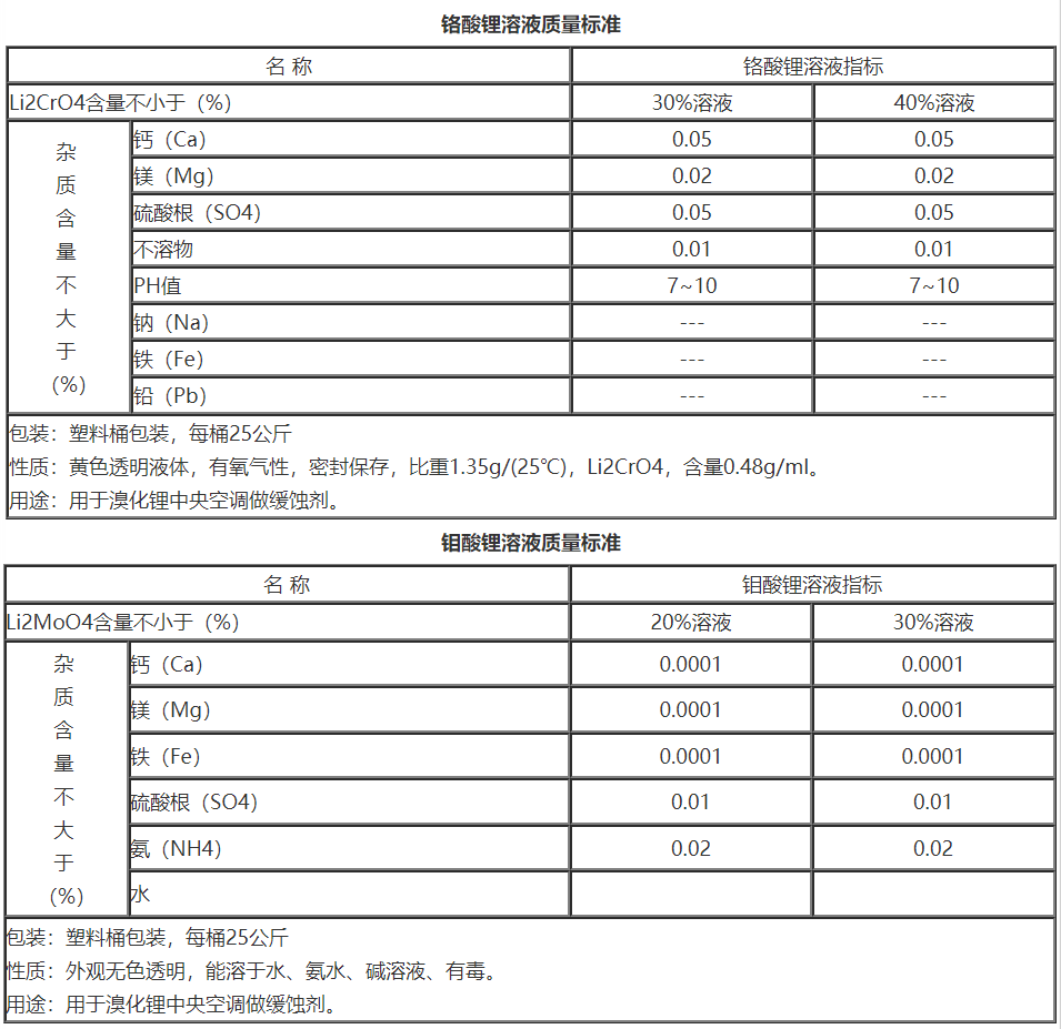 微信图片_20220407171016.png
